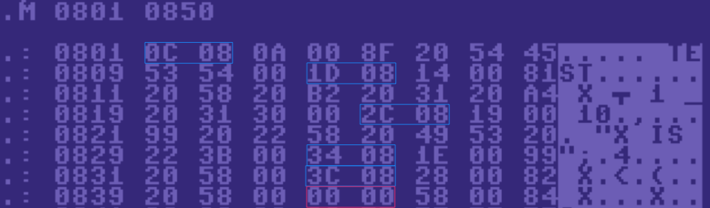 memory layout of the modified basic program